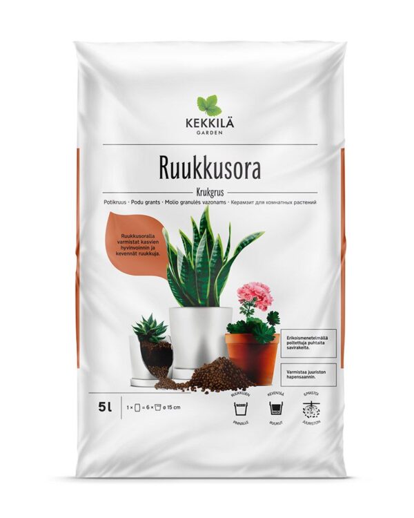 Ruukkusora 5L - Image 4